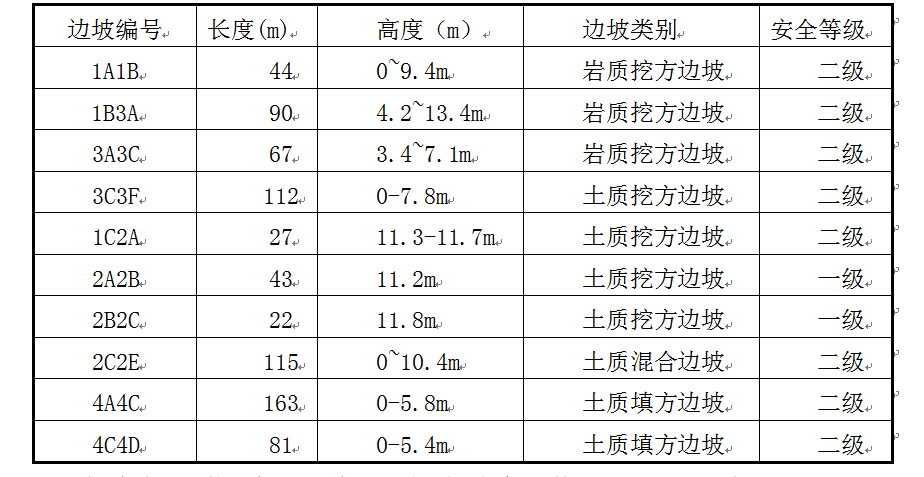 1680597645877908.png 微信截圖_20230404164016.png